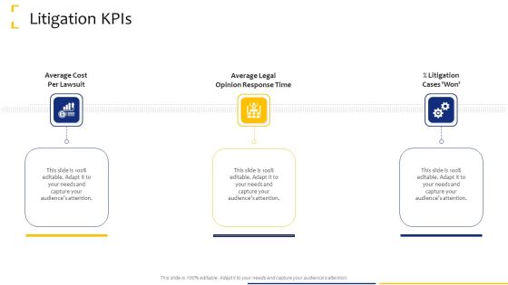 Tactical Analysis Litigation Kpis Ppt Portfolio Outline PDF