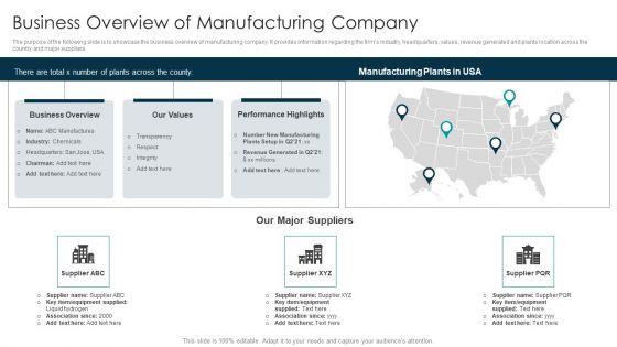 Tactical Approach For Vendor Reskilling Business Overview Of Manufacturing Company Designs PDF Tactical Approach For Vendor Reskilling Business Overview Of Manufacturing Company Designs PDF