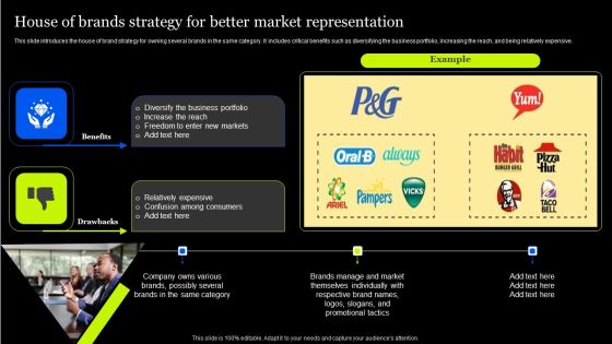 Tactical Approach To Enhance Brand Portfolio House Of Brands Strategy For Better Market Inspiration PDF Tactical Approach To Enhance Brand Portfolio House Of Brands Strategy For Better Market Inspiration PDF