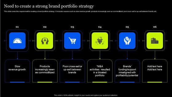 Tactical Approach To Enhance Brand Portfolio Need To Create A Strong Brand Portfolio Strategy Graphics PDF