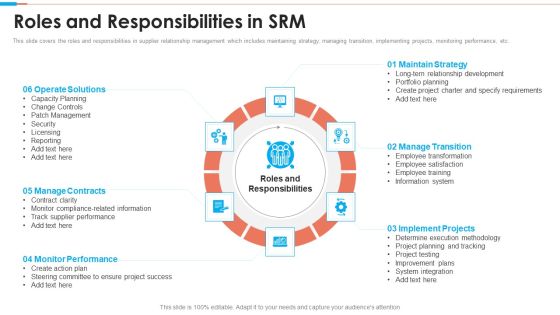 Tactical Approach To Vendor Relationship Roles And Responsibilities In Srm Topics PDF Tactical Approach To Vendor Relationship Roles And Responsibilities In Srm Topics PDF