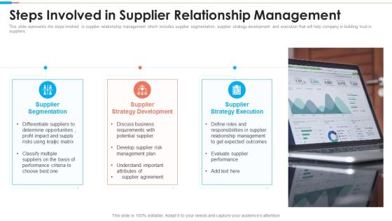Tactical Approach To Vendor Relationship Steps Involved In Supplier Relationship Management Introduction PDF Tactical Approach To Vendor Relationship Steps Involved In Supplier Relationship Management Introduction PDF