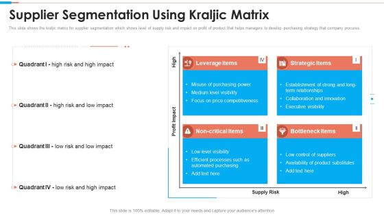 Tactical Approach To Vendor Relationship Supplier Segmentation Using Kraljic Matrix Elements PDF Tactical Approach To Vendor Relationship Supplier Segmentation Using Kraljic Matrix Elements PDF