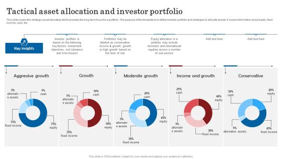 Tactical Asset Allocation And Investor Portfolio Guidelines PDF Tactical Asset Allocation And Investor Portfolio Guidelines PDF