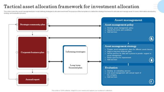 Tactical Asset Allocation Framework For Investment Allocation Portrait PDF Tactical Asset Allocation Framework For Investment Allocation Portrait PDF