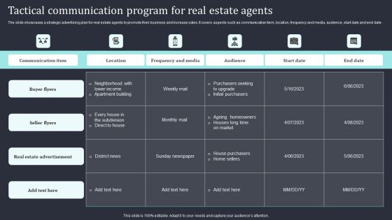 Tactical Communication Program For Real Estate Agents Mockup PDF Tactical Communication Program For Real Estate Agents Mockup PDF