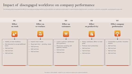 Tactical Employee Engagement Action Planning Impact Of Disengaged Workforce Company Performance Brochure PDF Tactical Employee Engagement Action Planning Impact Of Disengaged Workforce Company Performance Brochure PDF