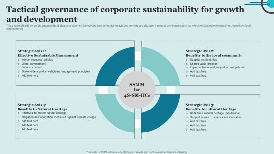 Tactical Governance Of Corporate Sustainability For Growth And Development Infographics PDF Tactical Governance Of Corporate Sustainability For Growth And Development Infographics PDF