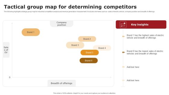 Tactical Group Map For Determining Competitors Infographics PDF Tactical Group Map For Determining Competitors Infographics PDF