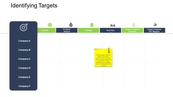 Tactical Merger Identifying Targets Ppt Design Ideas PDF Tactical Merger Identifying Targets Ppt Design Ideas PDF