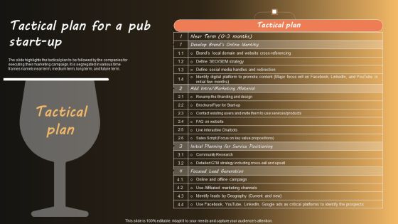 Tactical Plan For A Pub Start Up Demonstration PDF Tactical Plan For A Pub Start Up Demonstration PDF