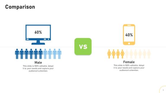 Tactical Plan For Brand Remodeling Comparison Ppt Deck PDF