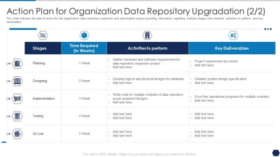Tactical Plan For Upgrading DBMS Action Plan For Organization Data Repository Upgradation Testing Structure PDF Tactical Plan For Upgrading DBMS Action Plan For Organization Data Repository Upgradation Testing Structure PDF