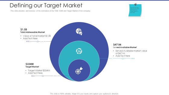 Tactical Planning For Marketing And Commercial Advancement Defining Our Target Market Formats PDF