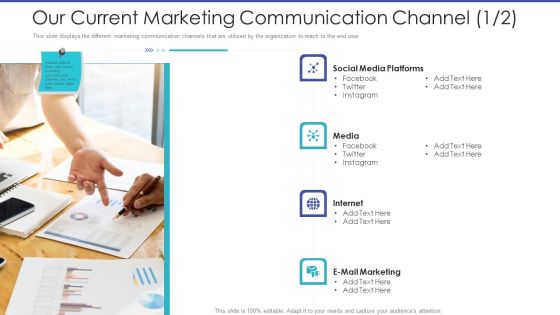 Tactical Planning For Marketing And Commercial Advancement Our Current Marketing Communication Channel Sample PDF Tactical Planning For Marketing And Commercial Advancement Our Current Marketing Communication Channel Sample PDF