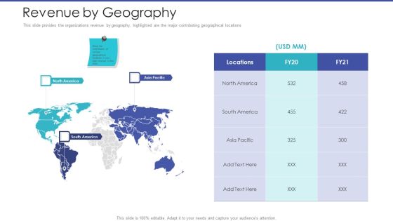 Tactical Planning For Marketing And Commercial Advancement Revenue By Geography Slides PDF Tactical Planning For Marketing And Commercial Advancement Revenue By Geography Slides PDF