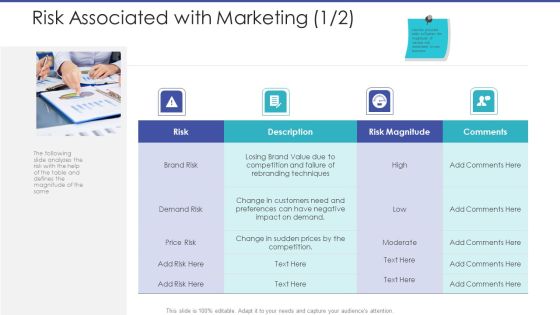 Tactical Planning For Marketing And Commercial Advancement Risk Associated With Marketing Icons PDF Tactical Planning For Marketing And Commercial Advancement Risk Associated With Marketing Icons PDF