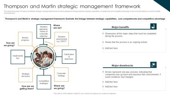 Tactical Planning Guide For Supervisors Thompson And Martin Strategic Management Framework Infographics PDF Tactical Planning Guide For Supervisors Thompson And Martin Strategic Management Framework Infographics PDF
