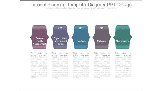 Tactical Planning Template Diagram Ppt Design Tactical Planning Template Diagram Ppt Design