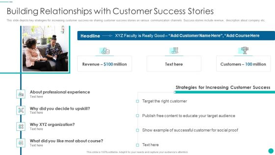 Tactical Procedure For Increasing Customer Intimacy Building Relationships With Customer Success Stories Clipart PDF