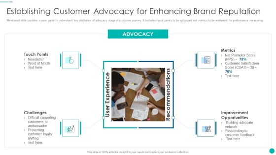 Tactical Procedure For Increasing Customer Intimacy Establishing Customer Advocacy For Enhancing Brand Reputation Guidelines PDF Tactical Procedure For Increasing Customer Intimacy Establishing Customer Advocacy For Enhancing Brand Reputation Guidelines PDF