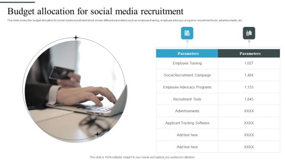Tactical Process For Social Budget Allocation For Social Media Recruitment Clipart PDF