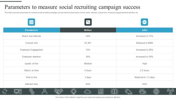 Tactical Process For Social Parameters To Measure Social Recruiting Campaign Success Ideas PDF Tactical Process For Social Parameters To Measure Social Recruiting Campaign Success Ideas PDF