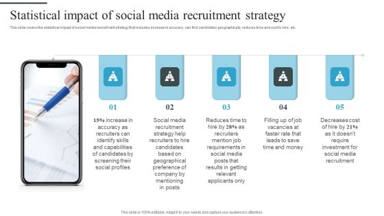 Tactical Process For Social Statistical Impact Of Social Media Recruitment Strategy Slides PDF Tactical Process For Social Statistical Impact Of Social Media Recruitment Strategy Slides PDF