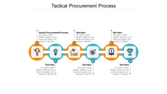 Tactical Procurement Process Ppt PowerPoint Presentation Slides Summary Cpb Pdf