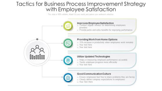 Tactics For Business Process Improvement Strategy With Employee Satisfaction Guidelines PDF