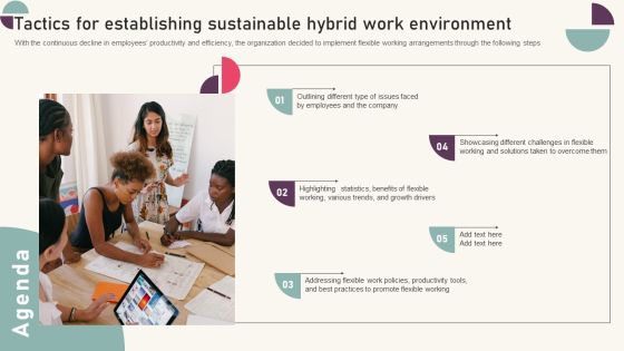 Tactics For Establishing Sustainable Hybrid Work Environment Agenda Tactics For Establishing Sustainable Hybrid Template PDF Tactics For Establishing Sustainable Hybrid Work Environment Agenda Tactics For Establishing Sustainable Hybrid Template PDF