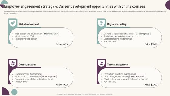 Tactics For Establishing Sustainable Hybrid Work Environment Employee Engagement Strategy 4 Career Sample PDF Tactics For Establishing Sustainable Hybrid Work Environment Employee Engagement Strategy 4 Career Sample PDF