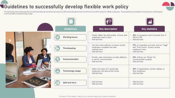 Tactics For Establishing Sustainable Hybrid Work Environment Guidelines To Successfully Develop Flexible Work Policy Information PDF Tactics For Establishing Sustainable Hybrid Work Environment Guidelines To Successfully Develop Flexible Work Policy Information PDF
