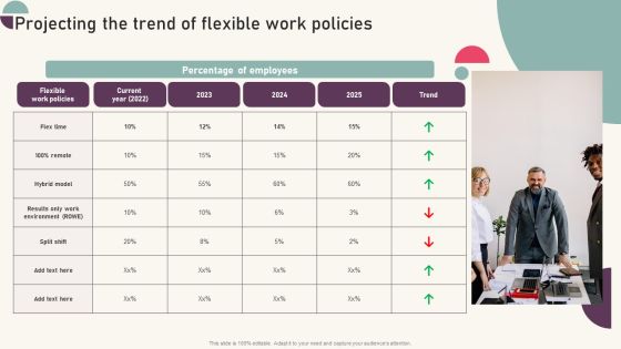 Tactics For Establishing Sustainable Hybrid Work Environment Projecting The Trend Of Flexible Work Policies Elements PDF Tactics For Establishing Sustainable Hybrid Work Environment Projecting The Trend Of Flexible Work Policies Elements PDF