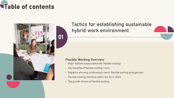Tactics For Establishing Sustainable Hybrid Work Environment Tables Of Content Graphics PDF Tactics For Establishing Sustainable Hybrid Work Environment Tables Of Content Graphics PDF
