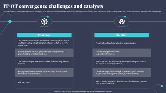 Tactics For Incorporating OT And IT With The Latest PI System IT Ot Convergence Challenges And Catalysts Guidelines PDF