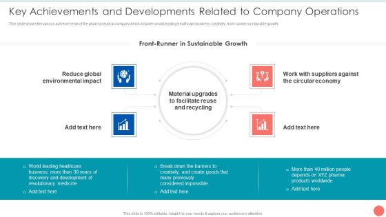 Tactics To Achieve Sustainability Key Achievements And Developments Related To Company Operations Summary PDF Tactics To Achieve Sustainability Key Achievements And Developments Related To Company Operations Summary PDF