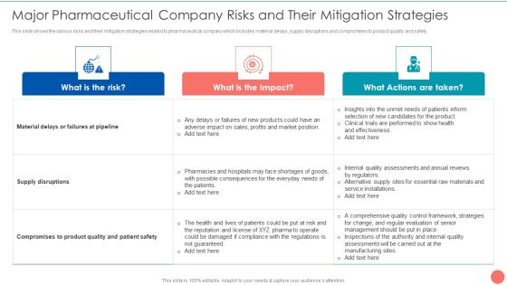 Tactics To Achieve Sustainability Major Pharmaceutical Company Risks And Their Mitigation Strategies Structure PDF Tactics To Achieve Sustainability Major Pharmaceutical Company Risks And Their Mitigation Strategies Structure PDF