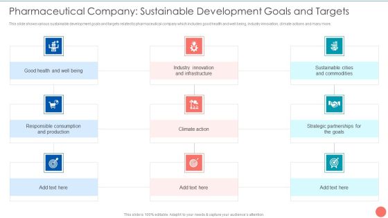 Tactics To Achieve Sustainability Pharmaceutical Company Sustainable Development Goals And Targets Slides PDF Tactics To Achieve Sustainability Pharmaceutical Company Sustainable Development Goals And Targets Slides PDF