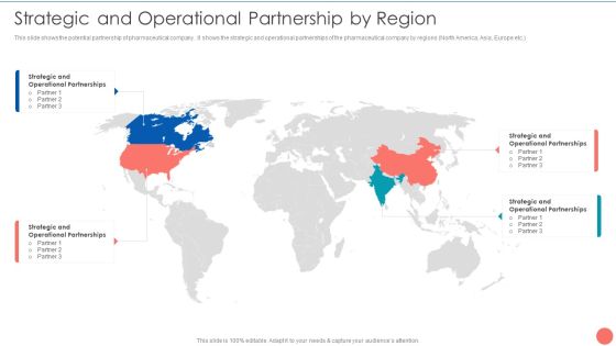 Tactics To Achieve Sustainability Strategic And Operational Partnership By Region Formats PDF Tactics To Achieve Sustainability Strategic And Operational Partnership By Region Formats PDF