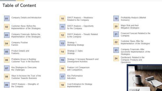 Tactics To Built Customer Loyalty Case Competition Table Of Content Ppt Ideas Display PDF Tactics To Built Customer Loyalty Case Competition Table Of Content Ppt Ideas Display PDF