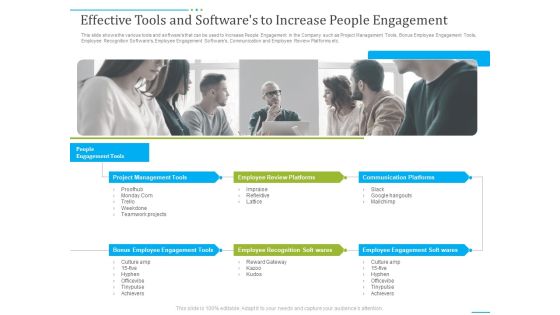 Tactics To Develop People Engagement In Organization Effective Tools And Softwares To Increase People Engagement Topics PDF Tactics To Develop People Engagement In Organization Effective Tools And Softwares To Increase People Engagement Topics PDF