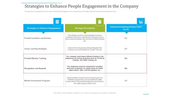 Tactics To Develop People Engagement In Organization Strategies To Enhance People Engagement In The Company Icons PDF Tactics To Develop People Engagement In Organization Strategies To Enhance People Engagement In The Company Icons PDF
