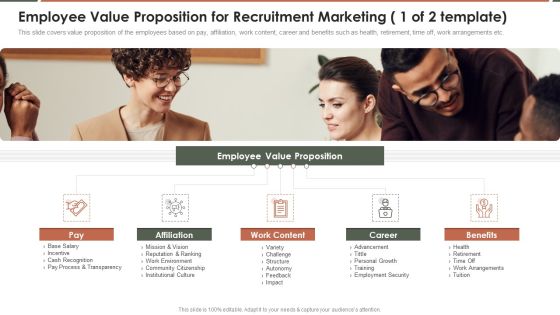 Talent Acquisition Marketing Employee Value Proposition For Recruitment Marketing 1 Of 2 Template Structure PDF Talent Acquisition Marketing Employee Value Proposition For Recruitment Marketing 1 Of 2 Template Structure PDF