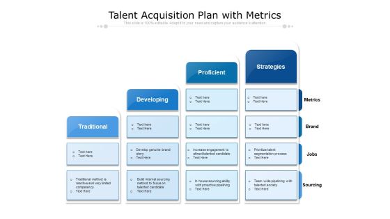 Talent Acquisition Plan With Metrics Ppt PowerPoint Presentation File Brochure PDF Talent Acquisition Plan With Metrics Ppt PowerPoint Presentation File Brochure PDF