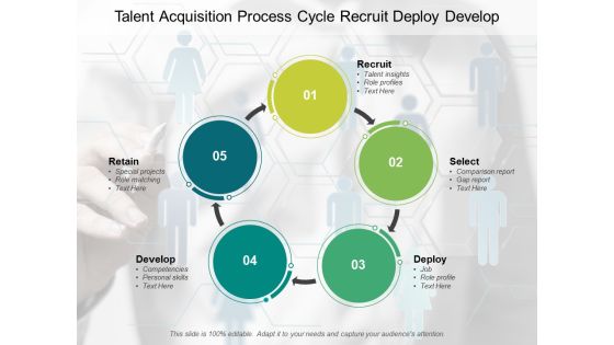 Talent Acquisition Process Cycle Recruit Deploy Develop Ppt PowerPoint Presentation Inspiration Show