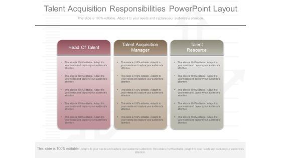 Talent Acquisition Responsibilities Powerpoint Layout