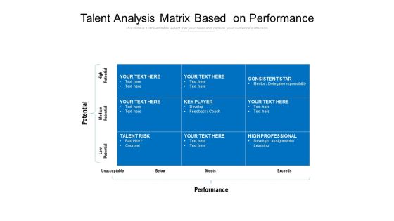 Talent Analysis Matrix Based On Performance Ppt PowerPoint Presentation Gallery Clipart PDF Talent Analysis Matrix Based On Performance Ppt PowerPoint Presentation Gallery Clipart PDF