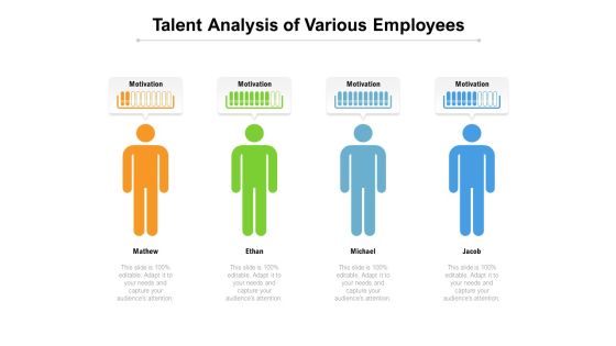 Talent Analysis Of Various Employees Ppt PowerPoint Presentation Layouts Styles PDF Talent Analysis Of Various Employees Ppt PowerPoint Presentation Layouts Styles PDF