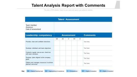 Talent Analysis Report With Comments Ppt PowerPoint Presentation Icon Clipart Images PDF Talent Analysis Report With Comments Ppt PowerPoint Presentation Icon Clipart Images PDF